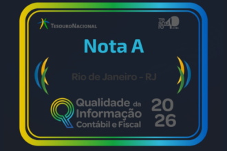 Rio alcançou nota A no ranking do Tesouro Nacional sobre qualidade da informação contábil e fiscal