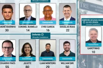 Montagem apresenta os nove candidatos ao Governo do Rio e indica o registro de Garotinho como indeferido em prazo recursal.